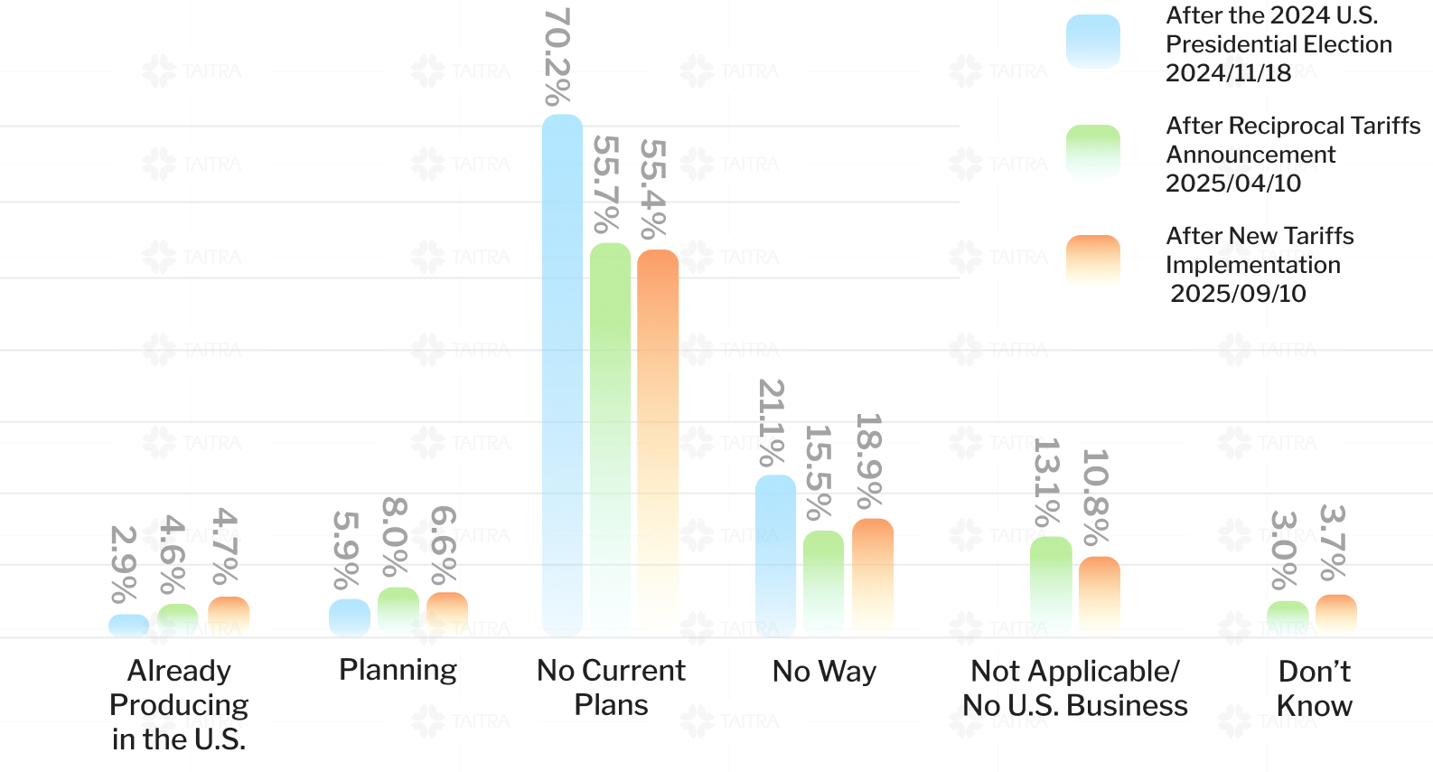 Plans to Manufacture in the U.S. image